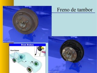 Freno de tambor
Pulsa para ver la animación
 