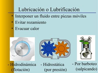 Rodamientos axiales
• Con elemento rodante intermedio
• Soportan esfuerzos en la dirección del eje de
giro
- De bolas - De rodillos
 