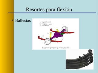 Resortes para flexión
• Ballestas
 