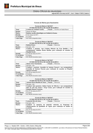 Prefeitura Municipal de Ilheus
Diário Oficial do Município
segunda-feira, 6 de março de 2017 | Ano II - Edição nº 00133 | Caderno 1
Extrato de Diárias para funcionários
Extrato de Diária nº 065/2017
FUNDO MUNICIPAL DE SAÚDE DE ILHÉUS
Nome Cristina da Trindade Guedes. Função Auxiliar em Saúde Bucal.
Destino Distrito de Ilhéus
Motivo Realizar auxilio odontológico na Unidade de Inema.
Período 03 de março de 2017.
Nº de Diárias 01 (uma)
Valor Pago R$ 50,00 (cinquenta reais)
Extrato de Diária nº 066/2017
FUNDO MUNICIPAL DE SAÚDE DE ILHÉUS
Nome Rudinei Pester. Função Motorista.
Destino Salvador - BA
Motivo Conduzir a paciente, Ana Cristina Oliveira da Cruz Bonfim e seu
acompanhante Adailton Rocha Bonfim, para realização de consulta no
Hospital Sarah.
Período 05 e 06 de março de 2017.
Nº de Diárias 02 (duas)
Valor Pago R$ 300,00 (trezentos reais)
Extrato de Diária nº 067/2017
FUNDO MUNICIPAL DE SAÚDE DE ILHÉUS
Nome Jakson Alves Nascimento. Função Motorista.
Destino Salvador - BA
Motivo Conduzir o paciente, Josenildo de Santana Pascoal e seu acompanhante
Eronaldo de Santana Pascoal, para realização de consulta no Hospital
Manoel Victorino.
Período 05 e 06 de março de 2017.
Nº de Diárias 02 (duas)
Valor Pago R$ 300,00 (trezentos reais)
Extrato de Diária nº 068/2017
FUNDO MUNICIPAL DE SAÚDE DE ILHÉUS
Nome Antonio Flávio Bomfim de Souza. Função Motorista.
Destino Salvador - BA
Motivo Conduzir dois pacientes, Jailson Santos de Oliveira e sua acompanhante
Ilma de Góis dos Santos e Jorge Lemos, para realização de consulta no
Hospital Manoel Victorino.
Período 06 e 07 de março de 2017.
Nº de Diárias 02 (duas)
Valor Pago R$ 300,00 (trezentos reais)
Extrato de Diária nº 069/2017
FUNDO MUNICIPAL DE SAÚDE DE ILHÉUS
Nome Leonardo Silva de Jesus. Função Motorista.
Destino Salvador - BA
Motivo Conduzir as amostras de material, referente ao Programa de
Monitoramento da Qualidade de Águas, para realização de analise no
LACEM.
Período 06 e 07 de março de 2017.
Nº de Diárias 02 (duas)
Valor Pago R$ 300,00 (trezentos reais)
Praça J. J. Seabra S/N – Centro | S/N | Centro | Ilhéus-Ba Página 004
Este documento foi assinado digitalmente por SERASA Experian conforme MP n. 2.200-2/2001 de 24/08/2001, que institui a infra-estrutura de Chaves Públicas Brasileira -
ICP - Brasil. Cetificação diigital: 744CDA422A2A4CB4D6756C3CF10622CC
Prefeitura Municipal de Ilheus
Diário Oficial do Município
segunda-feira, 6 de março de 2017 | Ano II - Edição nº 00133 | Caderno 1
 