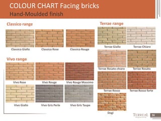 59 
COLOUR CHART Facing bricks 
Hand-Moulded finish 
Classico range Terrae range 
Classico Giallo Classico Rose Classico Rouge 
Vivo Rose Vivo Rouge Vivo Rouge Massimo 
Vivo Giallo Vivo Gris Perle Vivo Gris Taupe 
Terrae Giallo Terrae Chiaro 
Terrae Rosato chiaro Terrae Rosato 
Terrae Rosso Terrae Rosso forte 
Dogi 
Vivo range 
 