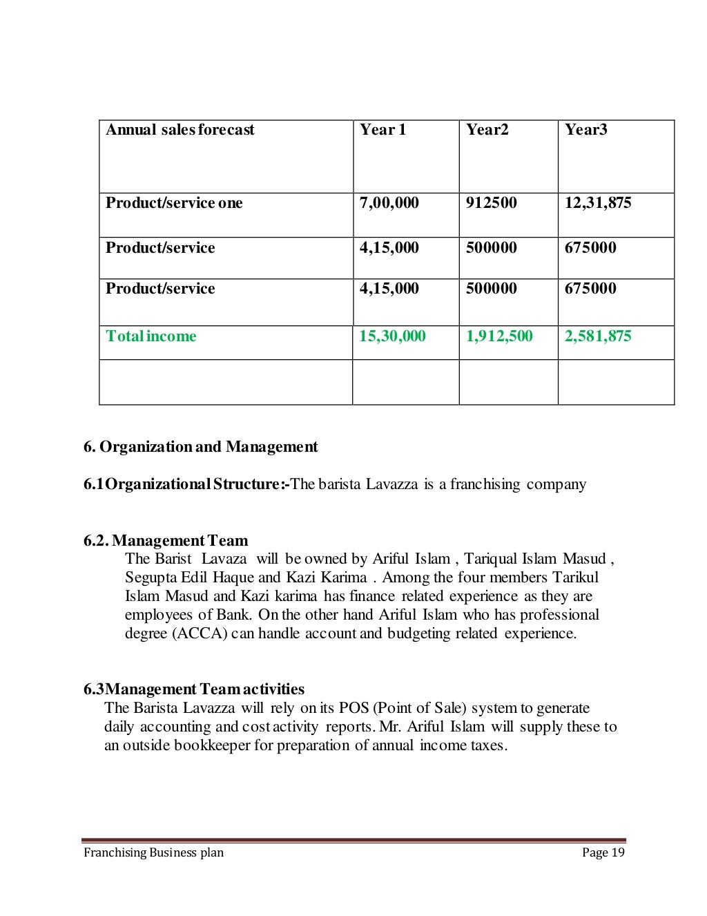 Why do you want to have a coffee shop essay picture