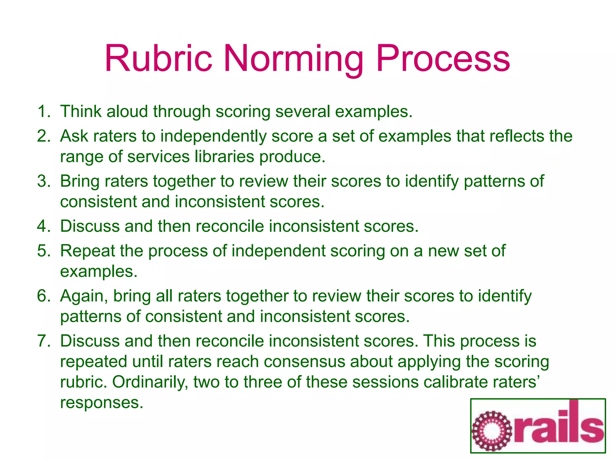 Rubric Norming Process
1. Think aloud through scoring several examples.
2. Ask raters to independently score a set of examples that reflects the
range of services libraries produce.
3. Bring raters together to review their scores to identify patterns of
consistent and inconsistent scores.
4. Discuss and then reconcile inconsistent scores.
5. Repeat the process of independent scoring on a new set of
examples.
6. Again, bring all raters together to review their scores to identify
patterns of consistent and inconsistent scores.
7. Discuss and then reconcile inconsistent scores. This process is
repeated until raters reach consensus about applying the scoring
rubric. Ordinarily, two to three of these sessions calibrate raters’
responses.
 