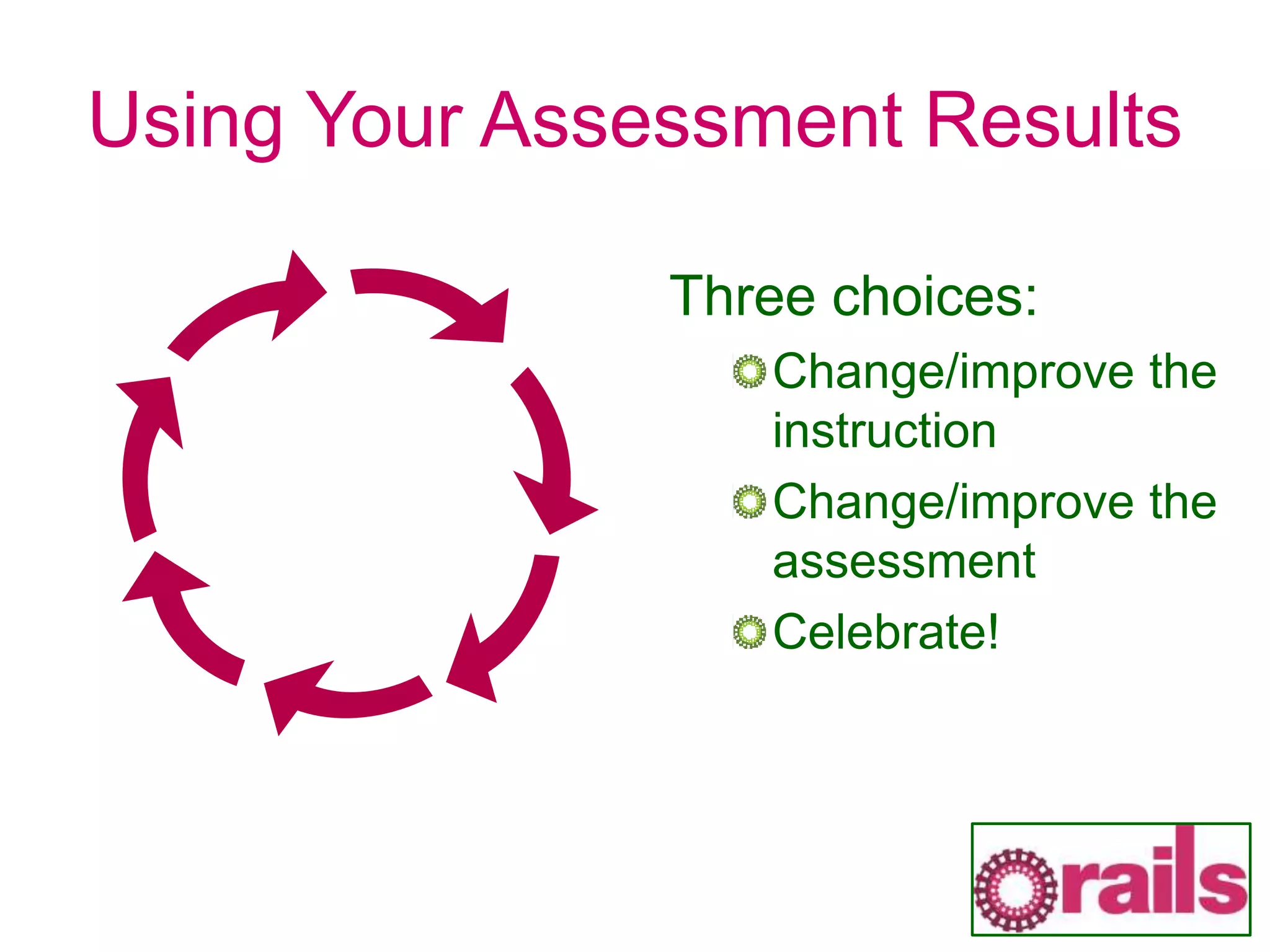 Using Your Assessment Results
Three choices:
Change/improve the
instruction
Change/improve the
assessment
Celebrate!
 