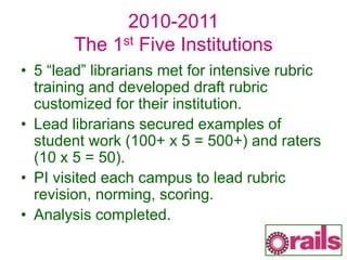 2010-2011
The 1st Five Institutions
• 5 “lead” librarians met for intensive rubric
training and developed draft rubric
customized for their institution.
• Lead librarians secured examples of
student work (100+ x 5 = 500+) and raters
(10 x 5 = 50).
• PI visited each campus to lead rubric
revision, norming, scoring.
• Analysis completed.
 