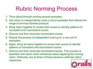 Rubric Norming Process
1. Think aloud through scoring several examples.
2. Ask raters to independently score a set of examples that reflects the
range of services libraries produce.
3. Bring raters together to review their scores to identify patterns of
consistent and inconsistent scores.
4. Discuss and then reconcile inconsistent scores.
5. Repeat the process of independent scoring on a new set of
examples.
6. Again, bring all raters together to review their scores to identify
patterns of consistent and inconsistent scores.
7. Discuss and then reconcile inconsistent scores. This process is
repeated until raters reach consensus about applying the scoring
rubric. Ordinarily, two to three of these sessions calibrate raters’
responses.
 