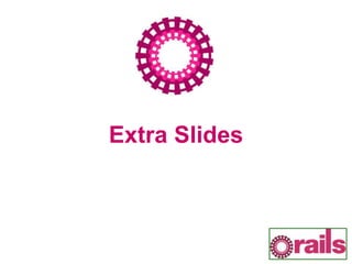 Extra Slides
 