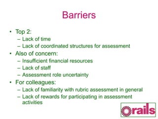 Barriers
• Top 2:
– Lack of time
– Lack of coordinated structures for assessment
• Also of concern:
– Insufficient financial resources
– Lack of staff
– Assessment role uncertainty
• For colleagues:
– Lack of familiarity with rubric assessment in general
– Lack of rewards for participating in assessment
activities
 