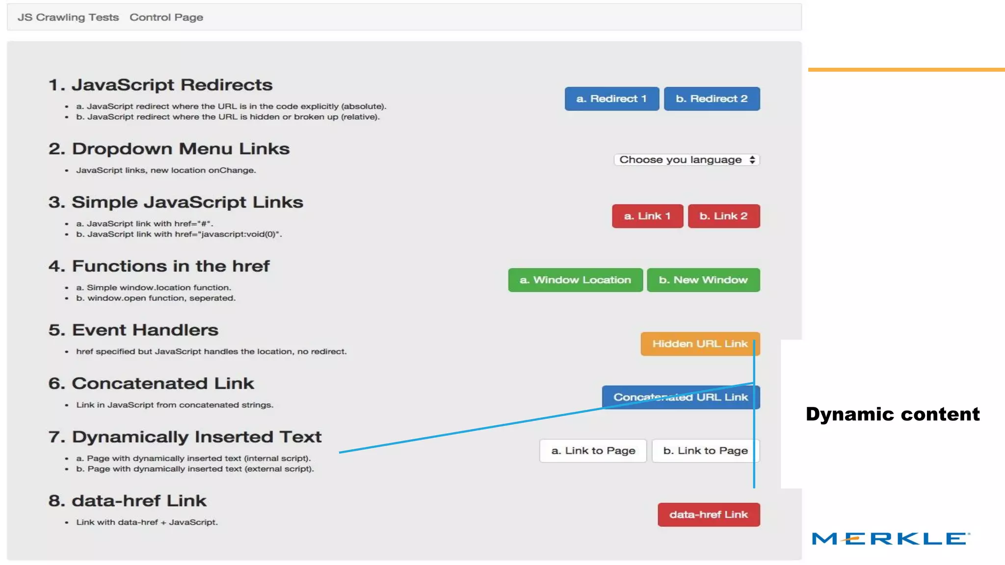 #MRKGsummit15 @MerkleRKG
The Era of Dynamic Sites and SEO
23
Dynamic content
 