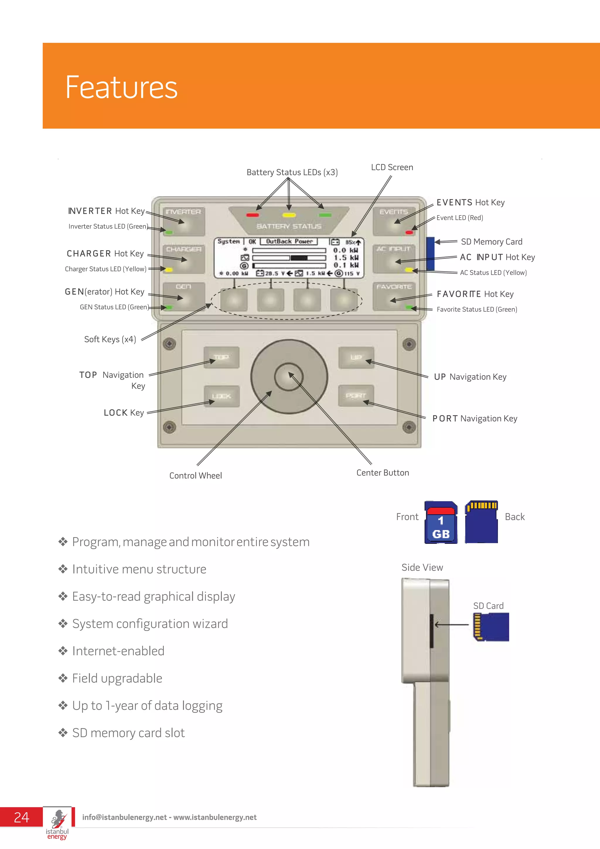 INVER TER Hot Key
Inverter Status LED (Green)
EVENTS Hot Key
Event LED (Red)
AC INP UT Hot Key
AC Status LED (Yellow)
F AVOR ITE Hot Key
Favorite Status LED (Green)
Battery Status LEDs (x3)
LCD Screen
Soft Keys (x4)
P OR T Navigation Key
UP Navigation Key
LOCK Key
TOP Navigation
Key
Control Wheel Center Button
CHAR GER Hot Key
Charger Status LED (Yellow)
SD
Memory
Card Slot
SD Memory Card
Back View
Side View
HUB or OutBack
Device
Ethernet Port
Network Status LEDs
GEN(erator) Hot Key
GEN Status LED (Green)
Side View
Front Back
SD Card
❖❖ Program,manageandmonitorentiresystem
❖❖ Intuitive menu structure
❖❖ Easy-to-read graphical display
❖❖ System configuration wizard
❖❖ Internet-enabled
❖❖ Field upgradable
❖❖ Up to 1-year of data logging
❖❖ SD memory card slot
Features
info@istanbulenergy.net - www.istanbulenergy.net24
 