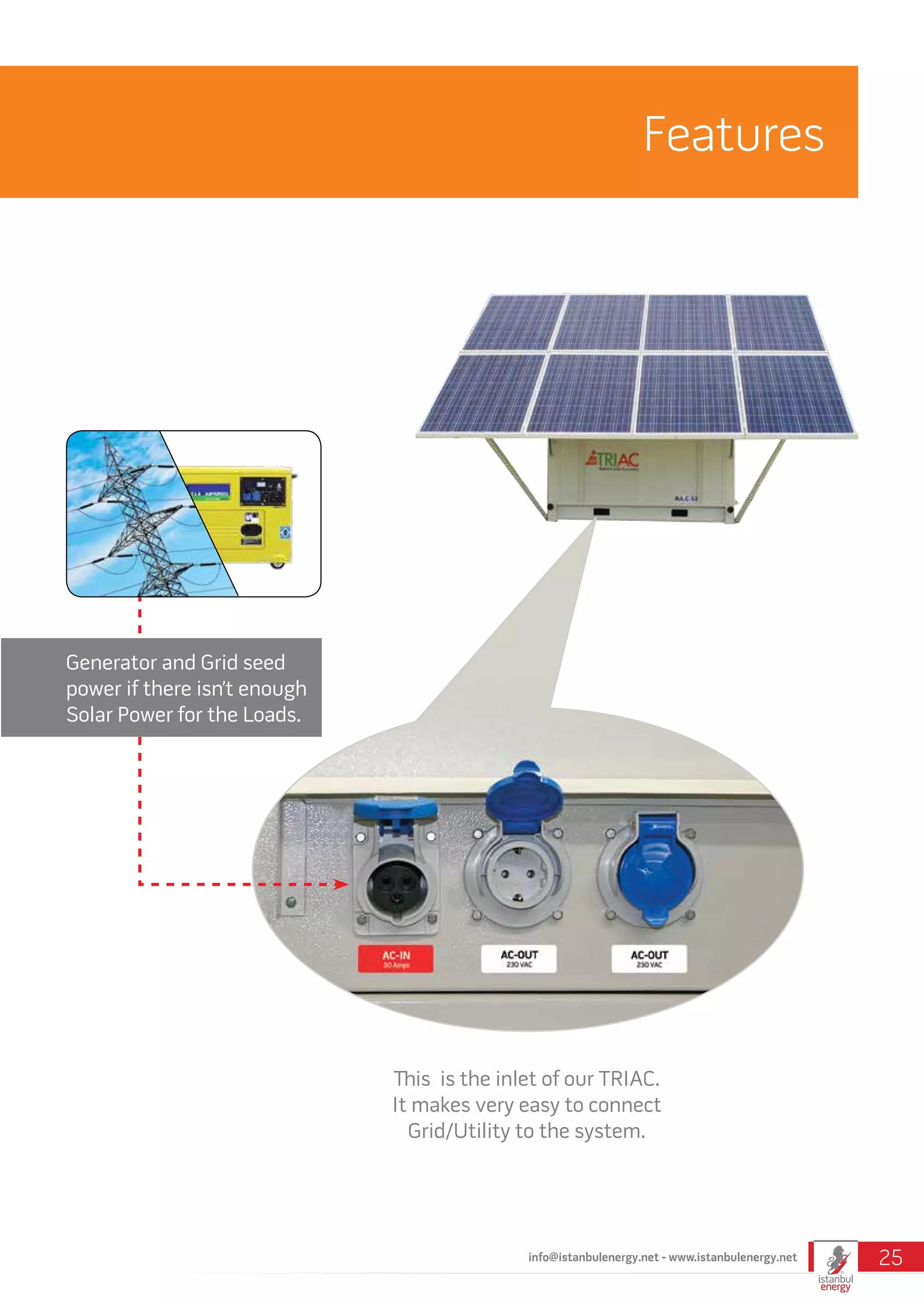 This is the inlet of our TRIAC.
It makes very easy to connect
Grid/Utility to the system.
Features
Generator and Grid seed
power if there isn’t enough
Solar Power for the Loads.
info@istanbulenergy.net - www.istanbulenergy.net 25
 