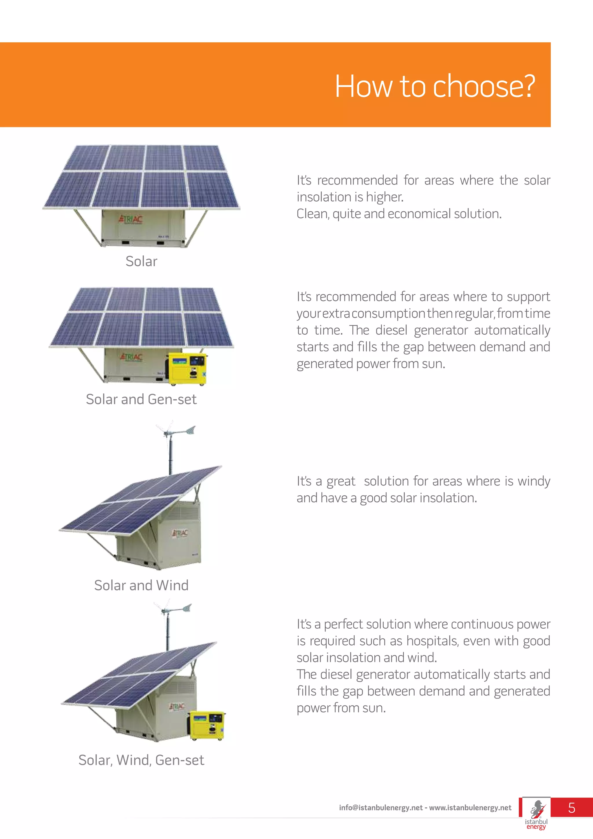 It’s a perfect solution where continuous power
is required such as hospitals, even with good
solar insolation and wind.
The diesel generator automatically starts and
fills the gap between demand and generated
power from sun.
How to choose?
It’s recommended for areas where the solar
insolation is higher.
Clean, quite and economical solution.
It’s recommended for areas where to support
yourextraconsumptionthenregular,fromtime
to time. The diesel generator automatically
starts and fills the gap between demand and
generated power from sun.
It’s a great solution for areas where is windy
and have a good solar insolation.
Solar
Solar and Wind
Solar and Gen-set
Solar, Wind, Gen-set
info@istanbulenergy.net - www.istanbulenergy.net 5
 