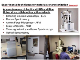 25 Honeywell Confidential
Experimental techniques for materials characterization
Access to research facility at UHD and Rice
University – collaboration with academia
• Scanning Electron Microscopy - EDS
• Raman Spectroscopy
• Atomic Force Microscopy - AFM
• X-ray Diffraction - XRD
• Thermogravimetry and Mass Spectroscopy
• Optical Spectroscopy
 