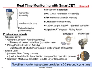 35 Honeywell Confidential
Real Time Monitoring with SmartCET
Transmitter
Assembly
Insertion probe body
Probe electrodes
(consumable)
Principle of operation:
LPR (Linear Polarization Resistance)
HAD (Harmonic Distortion Analysis)
ECN (Electrochemical Noise)
• 4-20mA output is (LPR) - general corrosion
• Digital HART outputs - Pitting Factor
Provides four outputs
- Operator Level
* General Corrosion Rate (mpy/mmpy)
- The overall rate of metal loss (corrosion rate)
* Pitting Factor (localized Activity)
- Qualification of whether corrosion is likely uniform or localized
- Expert Level
* b value - Stern Geary constant
- b value is related to the activation energy of the corrosion process
* Corrosion Mechnism Indicator - Double Layer Capacitance
No other monitoring system provides a 30 second cycle time
 