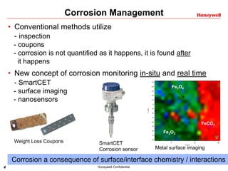 4 Honeywell Confidential
Corrosion Management
• Conventional methods utilize
- inspection
- coupons
- corrosion is not quantified as it happens, it is found after
it happens
• New concept of corrosion monitoring in-situ and real time
- SmartCET
- surface imaging
- nanosensors
Weight Loss Coupons
-50
-40
-30
-20
-10
0
10
20
30
40
50
60
70
80
Y(µm)
0 50 100
X (µm)
5 µm5 µm5 µm
FeCO3
Fe3O4
Fe2O3
Metal surface imaging
SmartCET
Corrosion sensor
Corrosion a consequence of surface/interface chemistry / interactions
 