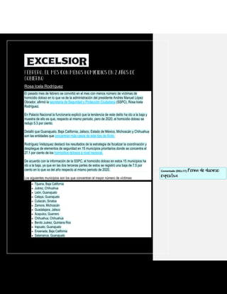 Rosa Icela Rodríguez
El pasado mes de febrero se convirtió en el mes con menos número de víctimas de
homicidio doloso en lo que va de la administración del presidente Andrés Manuel López
Obrador, afirmó la secretaria de Seguridad y Protección Ciudadana (SSPC), Rosa Icela
Rodríguez.
En Palacio Nacional la funcionaria explicó que la tendencia de este delito ha ido a la baja y
muestra de ello es que, respecto al mismo periodo, pero de 2020, el homicidio doloso se
redujo 5.3 por ciento.
Detalló que Guanajuato, Baja California, Jalisco, Estado de México, Michoacán y Chihuahua
son las entidades que concentran más casos de este tipo de ilícito.
Rodríguez Velázquez destacó los resultados de la estrategia de focalizar la coordinación y
despliegue de elementos de seguridad en 15 municipios prioritarios donde se concentra el
27.1 por ciento de los homicidios dolosos a nivel nacional.
De acuerdo con la información de la SSPC, el homicidio doloso en estos 15 municipios ha
ido a la baja, ya que en las dos terceras partes de estos se registró una baja de 7.5 por
ciento en lo que va del año respecto al mismo periodo de 2020.
Los siguientes municipios son los que concentran el mayor número de víctimas:
• Tijuana, Baja California
• Juárez, Chihuahua
• León, Guanajuato
• Celaya, Guanajuato
• Culiacán, Sinaloa
• Zamora, Michoacán
• Guadalajara, Jalisco
• Acapulco, Guerrero
• Chihuahua, Chihuahua
• Benito Juárez, Quintana Roo
• Irapuato, Guanajuato
• Ensenada, Baja California
• Salamanca, Guanajuato
Comentado [DELL17]: Forma de discurso:
expositiva
 