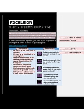 Izchel Adriana Cosió Barroso
¿Cómo han evolucionado las luchas feministas a lo largo de los años? ¿Qué
perspectivas de género han surgido a partir de ellas? ¿Cómo se pueden
operar estas nuevas perspectivas, en las esferas pública, privada e íntima?
Si estos cuestionamientos te prenden, ¡este curso es para ti! Aprenderás a
ser un agente de cambio en materia de igualdad de género.
https://youtu.be/2kcuptW1IR0
¿Qué aprenderás? ¿Cómo lo harás?
• La esencia de las cuatro olas de
feminismo
• El origen y la historicidad de la
categoría género.
• Perspectivas operacionales de esta
categoría, como el feminismo des
colonial, el transfeminismo y la
teoría querer.
• Desarrollar una interpretación
personal del concepto genero
• Diseñar un proyecto de intervención
en materia de igualdad de género
• Distinguir entre posibles acciones en
la esfera pública, privada e íntima
Mediante el acompañamiento
y asesoría continuos de una
experta.
Con dinámicas en aula virtual
que fomentan la reflexión y el
debate.
Con asesoría personalizada
para el diseño de un proyecto
de intervención. /td>
Consultando una amplia
bibliografía de lecturas y
recursos multimedia.
Sin necesidad de desplazarte, con
este curso 100 % a distancia,
mediante aula virtual.
Comentado [PGG5]: Formas de Discurso
Comentado [PGG6R5]: Expositivo
Comentado [PGG8R7]: Explicación
Comentado [PGG7]: Técnicas Expositivas
 