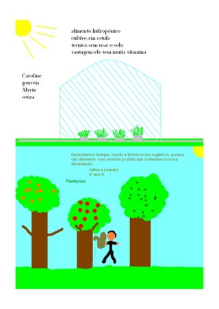 Livro com Dicas de Alimentos