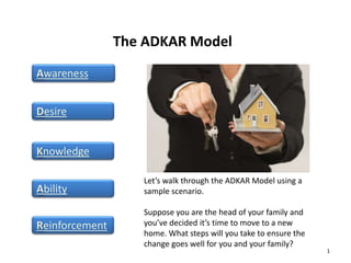 The ADKAR Model
Awareness
Desire
Knowledge
Ability

Let’s walk through the ADKAR Model using a
sample scenario.

Reinforcement

Suppose you are the head of your family and
you’ve decided it’s time to move to a new
home. What steps will you take to ensure the
change goes well for you and your family?

1

 
