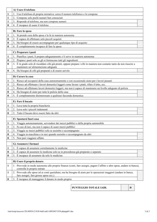 A) Usare il telefono 
1 1. Usa il telefono di propria iniziativa: cerca il numero telefonico e lo compone 
1 2. Compone solo pochi numeri ben conosciuti 
1 3. Risponde al telefono, ma non compone numeri 
0 4. È incapace di usare il telefono 
B) Fare la spesa 
1 1. Si prende cura della spesa e la fa in maniera autonoma 
0 2. È capace di effettuare solo piccoli acquisti 
0 3. Ha bisogno di essere accompagnato per qualunque tipo di acquisto 
0 4. È completamente incapace di fare la spesa 
C) Preparare i pasti 
1 1. Pianifica i pasti, li prepara adeguatamente e li serve in maniera autonoma 
0 2. Prepara i pasti solo se gli si forniscono tutti gli ingredienti 
0 3. È in grado solo di riscaldare cibi già pronti, oppure prepara i cibi in maniera non costante tanto da non riuscire a 
mantenere un’alimentazione adeguata 
0 4. Ha bisogno di cibi già preparati e di essere servito 
D) Curare la casa 
1 1. Riesce ad occuparsi della casa autonomamente o con occasionale aiuto per i lavori pesanti 
1 2. Riesce ad effettuare i lavori domestici leggeri come lavare i piatti, rifare il letto, ecc. 
1 3. Riesce ad effettuare lavori domestici leggeri, ma non è capace di mantenere un livello adeguato di pulizia 
0 4. Ha bisogno di aiuto per tutte le pulizie della casa 
0 5. È completamente disinteressato a qualsiasi faccenda domestica 
E) Fare il bucato 
1 1. Lava tutta la propria biancheria 
1 2. Lava solo i piccoli indumenti 
0 3. Tutto il bucato deve essere fatto da altri 
F) Spostarsi fuori casa 
1 1. Viaggia autonomamente, servendosi dei mezzi pubblici o della propria automobile 
1 2. Fa uso di taxi, ma non è capace di usare mezzi pubblici 
1 3. Viaggia su mezzi pubblici solo se assistito o accompagnato 
0 4. Viaggia in macchina o in taxi quando assistito o accompagnato da altri 
0 5. Non può viaggiare affatto 
G) Assumere i farmaci 
1 1. È capace di assumere correttamente le medicine 
0 2. È capace di assumere le medicine solo se in precedenza già preparate o separate 
0 3. È incapace di assumere da solo le medicine 
H) Usare il proprio denaro 
1 1. Provvede in modo autonomo alle proprie finanze (conti, fare assegni, pagare l’affitto e altre spese, andare in banca), 
controlla le proprie entrate 
1 2. Provvede alle spese ed ai conti quotidiani, ma ha bisogno di aiuto per le operazioni maggiori (andare in banca, 
fare assegni, fare grosse spese ecc.) 
0 3. È incapace di maneggiare il denaro in modo proprio 
PUNTEGGIO TOTALE IADL /8 
/mnt/temp/unoconv/20140926121838/4adl-iadl-140926071838-phpapp01.doc 3 di 3 

