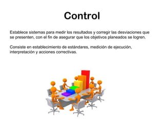 Control
Establece sistemas para medir los resultados y corregir las desviaciones que
se presenten, con el fin de asegurar que los objetivos planeados se logren.
Consiste en establecimiento de estándares, medición de ejecución,
interpretación y acciones correctivas.
 