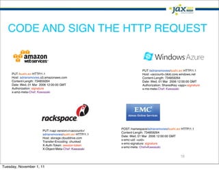 CODE AND SIGN THE HTTP REQUEST


                                                                         PUT /adriansmovies/sushi.avi HTTP/1.1
     PUT /sushi.avi HTTP/1.1                                             Host: <account>.blob.core.windows.net
     Host: adriansmovies.s3.amazonaws.com                                Content-Length: 734859264
     Content-Length: 734859264                                           Date: Wed, 01 Mar 2006 12:00:00 GMT
     Date: Wed, 01 Mar 2006 12:00:00 GMT                                 Authorization: SharedKey <app>:signature
     Authorization: signature                                            x-ms-meta-Chef: Kawasaki
     x-amz-meta-Chef: Kawasaki




                                                            POST /namespace/adriansmovies/sushi.avi HTTP/1.1
                         PUT /<api version>/<account>/
                                                            Content-Length: 734859264
                         adriansmovies/sushi.avi HTTP/1.1
                                                            Date: Wed, 01 Mar 2006 12:00:00 GMT
                         Host: storage.clouddrive.com
                                                            x-emc-uid: <uid>
                         Transfer-Encoding: chunked
                                                            x-emc-signature: signature
                         X-Auth-Token: session-token
                                                            x-emc-meta: Chef=Kawasaki
                         X-Object-Meta-Chef: Kawasaki

                                                                                                   16

Tuesday, November 1, 11
 