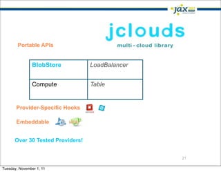 Portable APIs


               BlobStore          LoadBalancer


               Compute            Table


       Provider-Specific Hooks

       Embeddable


      Over 30 Tested Providers!


                                                 21

Tuesday, November 1, 11
 