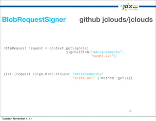 BlobRequestSigner                    github jclouds/jclouds


 HttpRequest request = context.getSigner().
                               signGetBlob(“adriansmovies”,
                                            "sushi.avi");




 (let [request (sign-blob-request "adriansmovies"
                                  "sushi.avi" {:method :get})])




                                                              30

Tuesday, November 1, 11
 