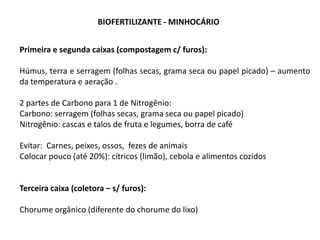 BIOFERTILIZANTE - MINHOCÁRIO
Primeira e segunda caixas (compostagem c/ furos):
Húmus, terra e serragem (folhas secas, grama seca ou papel picado) – aumento
da temperatura e aeração .
2 partes de Carbono para 1 de Nitrogênio:
Carbono: serragem (folhas secas, grama seca ou papel picado)
Nitrogênio: cascas e talos de fruta e legumes, borra de café
Evitar: Carnes, peixes, ossos, fezes de animais
Colocar pouco (até 20%): cítricos (limão), cebola e alimentos cozidos
Terceira caixa (coletora – s/ furos):
Chorume orgânico (diferente do chorume do lixo)
 