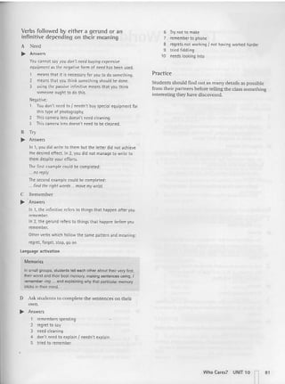 Verbs followed by either a gerund or an
infinitive depending on their meaning
A Need
~ Answers
You canno t say you don'tneed buying expensive
equipment as the negative form of need has been used.
1 means that it is necessary for you to do something.
2 means that you think something should be done.
3 using the passive infinitive means that you think
someone ought to do this.
Negative:
1 You don't need to I needn't buy special equipment for
this type of photog raphy.
2 This camera lens doesn't need cleaning.
3 This camera lens doesn't need to be cleaned.
B Try
~ Answers
In 1, you did write to them but the letter did not achieve
the desired effect. In 2, you did not manage to write to
them despite your efforts.
The first example could be completed :
...no reply.
The second example could be completed:
... find therightwords... movemy wrist.
C Remember
~ Answers
In 1, the infinitive refers to things that happen afteryou
remember.
In 2, the gerund refers to things that happen before you
remember.
Other verbs which follow the same patte rn and meaning:
regret, forget, stop, go on
la nguage act ivation
Memories
In small groups, students telleach other about theirvery first.
theirworst and their best memory. mak.ing sentences using. I
remember -ing ... and explainingwhy that particularmemory
slicks intheir mind.
D Ask students to com plete the sentences on their
own.
~ Answers
1 remembers spending
2 regret to say
3 need clean ing
4 don' t need to explain I needn't explain
5 tried to remember
•
6 Try not to make
7 remember to phone
8 regrets not working I not having worked harder
9 tried fiddling
10 needs looking into
Practice
Students should find out as many derails as possible
from their partners before telling the class something
interesting they have discovered.
Who Cares? UNIT 10 n81
 
