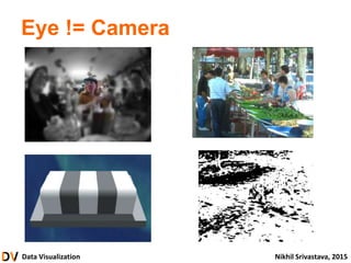 Advanced Visualizations | PPTX