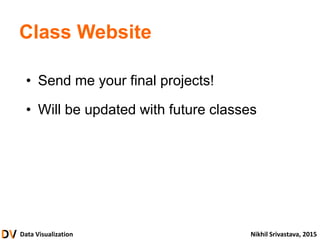 Advanced Visualizations | PPTX