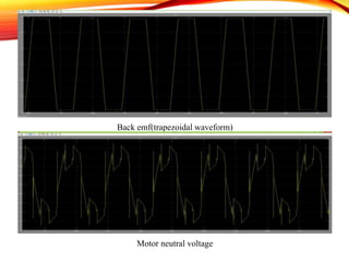 Back emf(trapezoidal waveform)
Motor neutral voltage
 