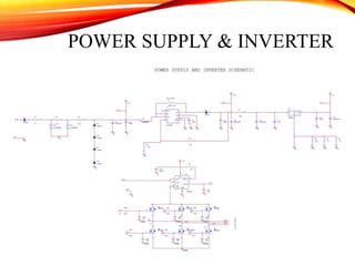 POWER SUPPLY & INVERTER
 