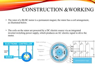CONSTRUCTION &WORKING
• The rotor of a BLDC motor is a permanent magnet, the stator has a coil arrangement,
as illustrated below.
• The coils on the stator are powered by a DC electric source via an integrated
inverter/switching power supply, which produces an AC electric signal to drive the
motor.
 