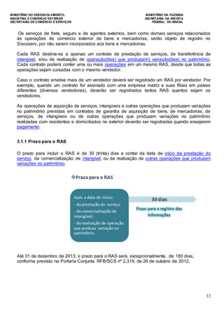 MINISTÉRIO DO DESENVOLVIMENTO, MINISTÉRIO DA FAZENDA
INDÚSTRIA E COMÉRCIO EXTERIOR SECRETARIA DA RECEITA
SECRETARIA DE COMÉRCIO E SERVIÇOS FEDERAL DO BRASIL
12
Os serviços de frete, seguro e de agentes externos, bem como demais serviços relacionados
às operações de comércio exterior de bens e mercadorias, serão objeto de registro no
Siscoserv, por não serem incorporados aos bens e mercadorias.
Cada RAS destina-se a apenas um contrato de prestação de serviços, de transferência de
intangível, e/ou de realização de operação(ões) que produza(m) variação(ões) no patrimônio.
Cada contrato poderá conter uma ou mais operações em um mesmo RAS, desde que todas as
operações sejam cursadas com o mesmo vendedor.
Caso o contrato envolva mais de um vendedor deverá ser registrado um RAS por vendedor. Por
exemplo, quando um contrato for assinado com uma empresa matriz e suas filiais em países
diferentes (diversos vendedores), deverão ser registrados tantos RAS quantos sejam os
vendedores.
As operações de aquisição de serviços, intangíveis e outras operações que produzam variações
no patrimônio previstas em contratos de garantia de aquisição de bens, de mercadorias, de
serviços, de intangíveis ou de outras operações que produzam variações no patrimônio
realizadas com residentes e domiciliados no exterior deverão ser registradas quando ensejarem
pagamento.
3.1.1 Prazo para o RAS
O prazo para incluir o RAS é de 30 (trinta) dias a contar da data de início da prestação do
serviço, da comercialização de intangível, ou da realização de outras operações que produzam
variações no patrimônio.
Até 31 de dezembro de 2013, o prazo para o RAS será, excepcionalmente, de 180 dias,
conforme previsto na Portaria Conjunta RFB/SCS nº 2.319, de 26 de outubro de 2012.
 