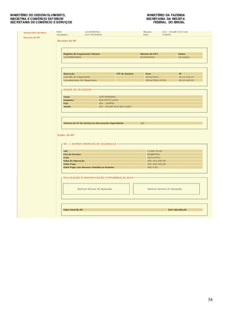 MINISTÉRIO DO DESENVOLVIMENTO, MINISTÉRIO DA FAZENDA
INDÚSTRIA E COMÉRCIO EXTERIOR SECRETARIA DA RECEITA
SECRETARIA DE COMÉRCIO E SERVIÇOS FEDERAL DO BRASIL
58
 