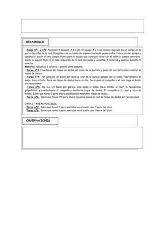 DESARROLLO
- Juego nº1 y nº2: hacemos 4 equipos: A,B,C,yD. El equipo A y C se coloca cada uno en un campo en la
parte derecha de la red. Compiten con un balón de espuma haciendo pases entre todos los del equipo y
pasando el balón al otro campo. Punto para el equipo que consigue tocar con el balón el campo contrario.
Idem, el equipo ByD en el lado izquierdo de la red con palas y volantes. 5 minutos y cambio durante 5
minutos.
Material: raquetas; 1 volante; 1 pelota goma espuma.
- Tarea nº3: Enseñanza del toque de dedos así como de la postura y posición correcta para realizar el
toque de dedos.
- Tarea nº4: Por parejas Un balón por pareja. Uno de la pareja golpea con el balón fuertemente el
suelo, tras el bote, hace un toque de dedos hacia arriba. Se lo pasa al compañero el cual coge el balón
sin recepcionar.
- Tarea nº5: De pie. Un balón por pareja. Uno lanza el balón hacia arriba, al caer, lo recepciona
golpeándolo y enviándoselo al compañero mediante toque de dedos. El compañero lo coge y hace lo
mismo. Idem que tarea 5 pero ahora pasándoselo mediante toque de dedos.
- Tarea nº6: Idem que tarea nº5 pero ahora hacemos pases en red de toque de dedos sin recepciones.
OTRAS TAREAS POSIBLES:
- Tarea nº7: Idem que tarea 5 pero sentados en el suelo, uno frente del otro.
- Tarea nº8: Idem que tarea 6 pero sentados en el suelo, uno frente del otro.
OBSERVACIONES
 