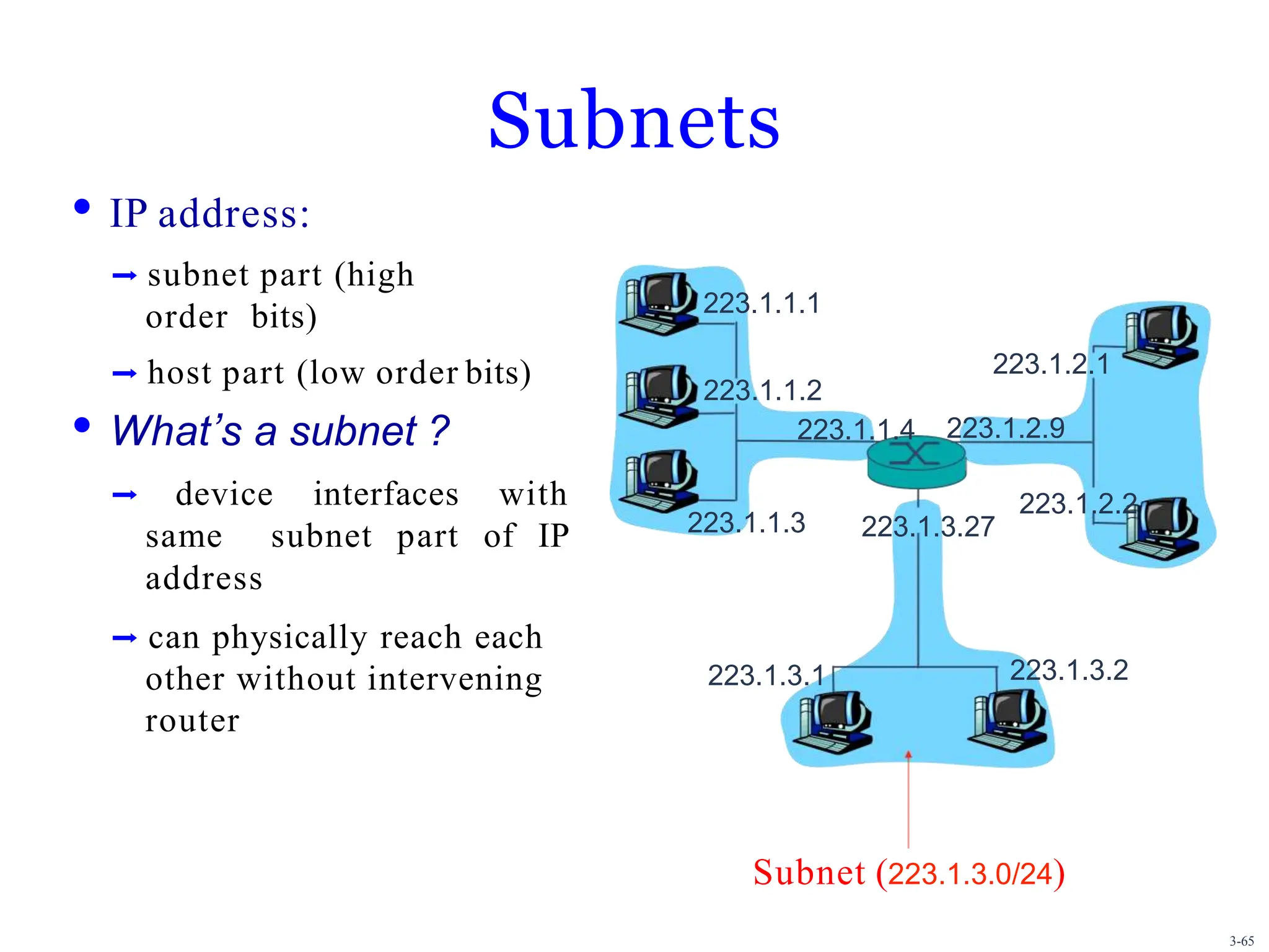 Subnets
• IP address:
➡ subnet part (high
order bits)
➡ host part (low order bits)
• Whatʼs a subnet ?
➡ device interfaces with
same subnet part of IP
address
➡ can physically reach each
other without intervening
router
223.1.1.1
3-65
223.1.1.3
223.1.1.2
223.1.1.4 223.1.2.9
223.1.2.2
223.1.2.1
223.1.3.2
223.1.3.1
223.1.3.27
Subnet (223.1.3.0/24)
 