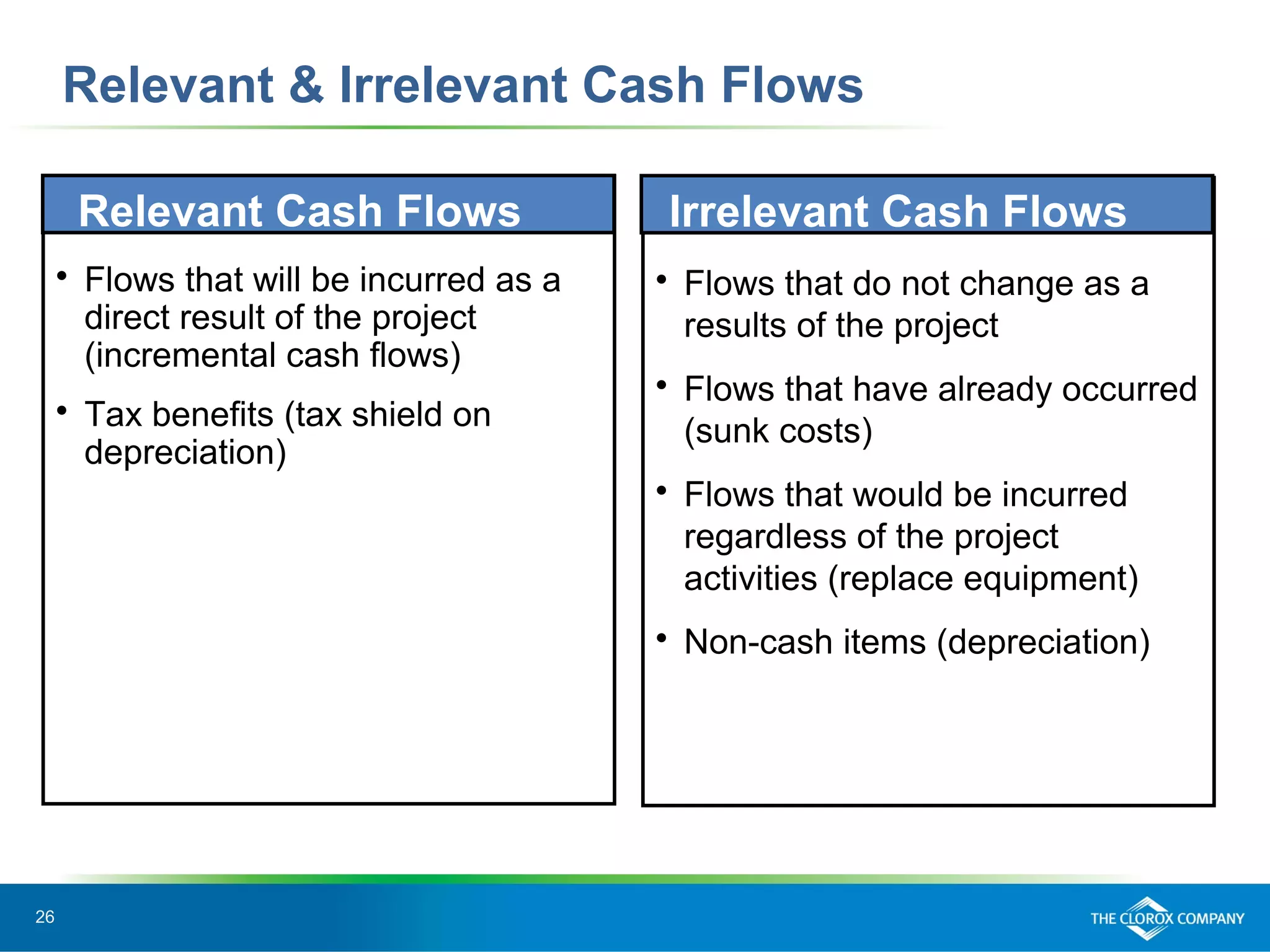 26
Relevant & Irrelevant Cash Flows
 Flows that will be incurred as a
direct result of the project
(incremental cash flows)
 Tax benefits (tax shield on
depreciation)
 Flows that do not change as a
results of the project
 Flows that have already occurred
(sunk costs)
 Flows that would be incurred
regardless of the project
activities (replace equipment)
 Non-cash items (depreciation)
Irrelevant Cash FlowsRelevant Cash Flows
 
