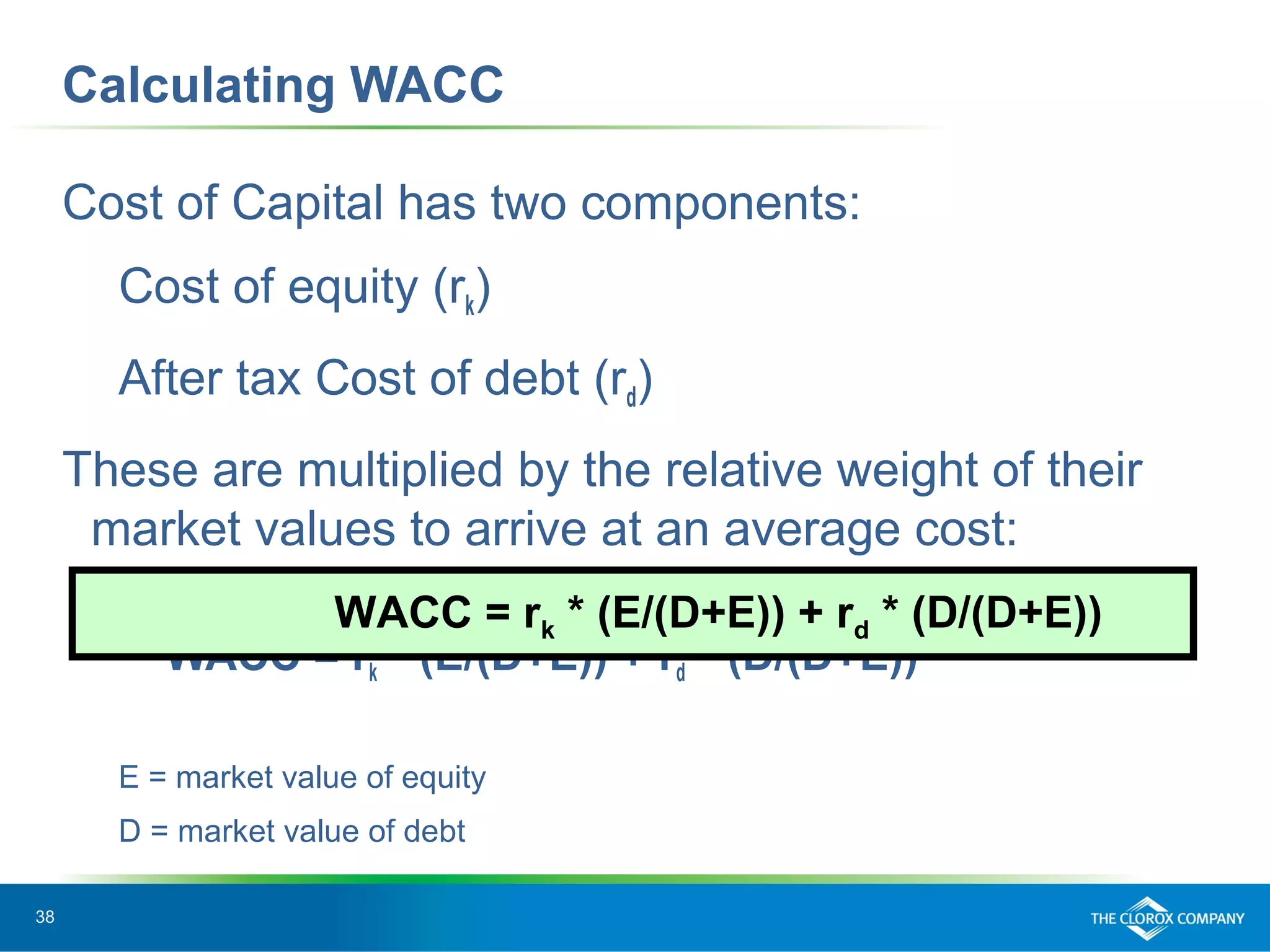 38
Calculating WACC
Cost of Capital has two components:
Cost of equity (rk)
After tax Cost of debt (rd)
These are multiplied by the relative weight of their
market values to arrive at an average cost:
WACC = rk * (E/(D+E)) + rd * (D/(D+E))
E = market value of equity
D = market value of debt
WACC = rk * (E/(D+E)) + rd * (D/(D+E))
 