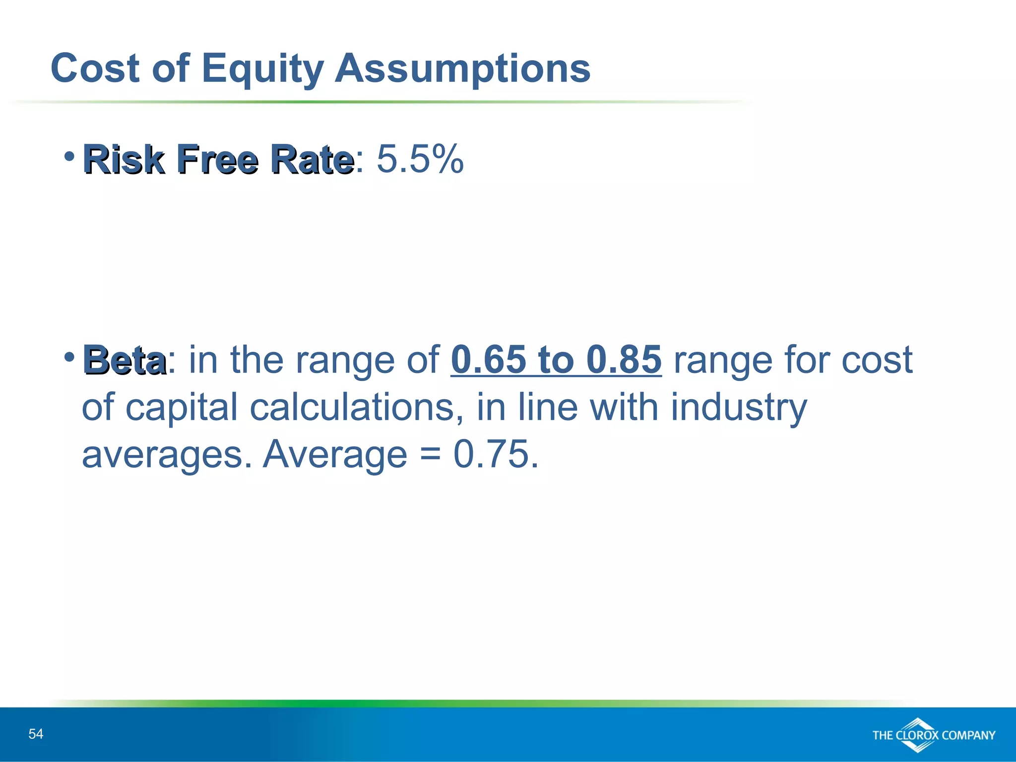 54
Cost of Equity Assumptions
• Risk Free RateRisk Free Rate: 5.5%
• BetaBeta: in the range of 0.65 to 0.85 range for cost
of capital calculations, in line with industry
averages. Average = 0.75.
 