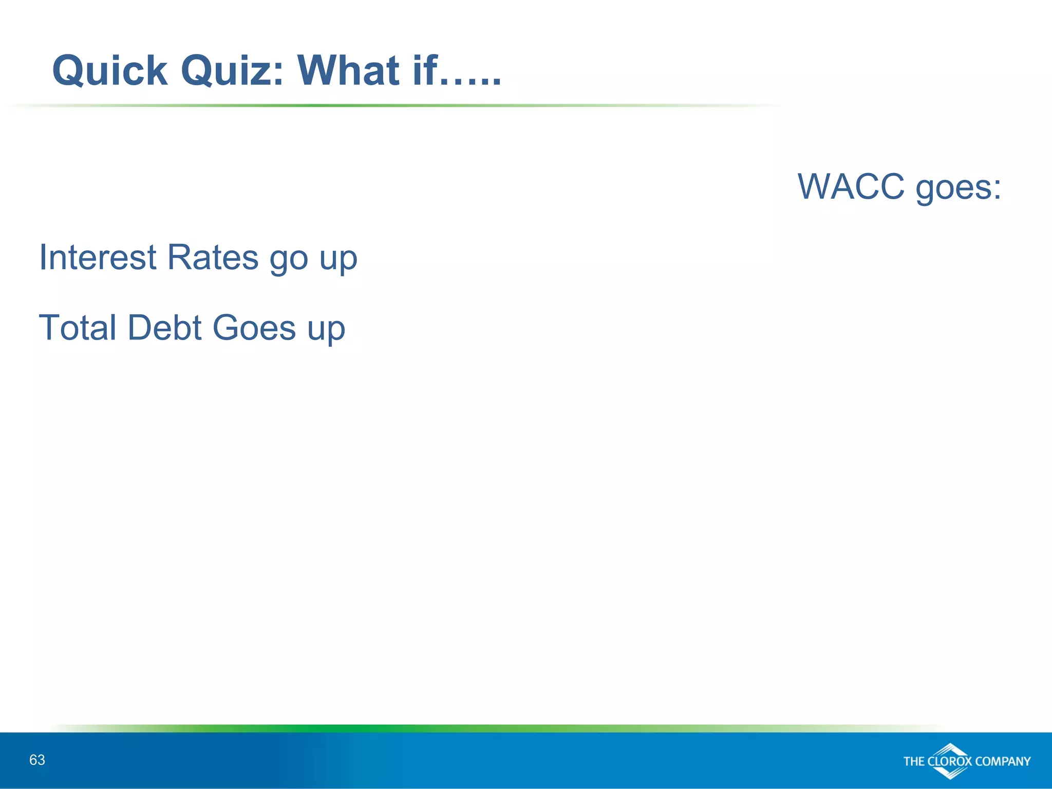 63
Quick Quiz: What if…..
WACC goes:
Interest Rates go up
Total Debt Goes up
 