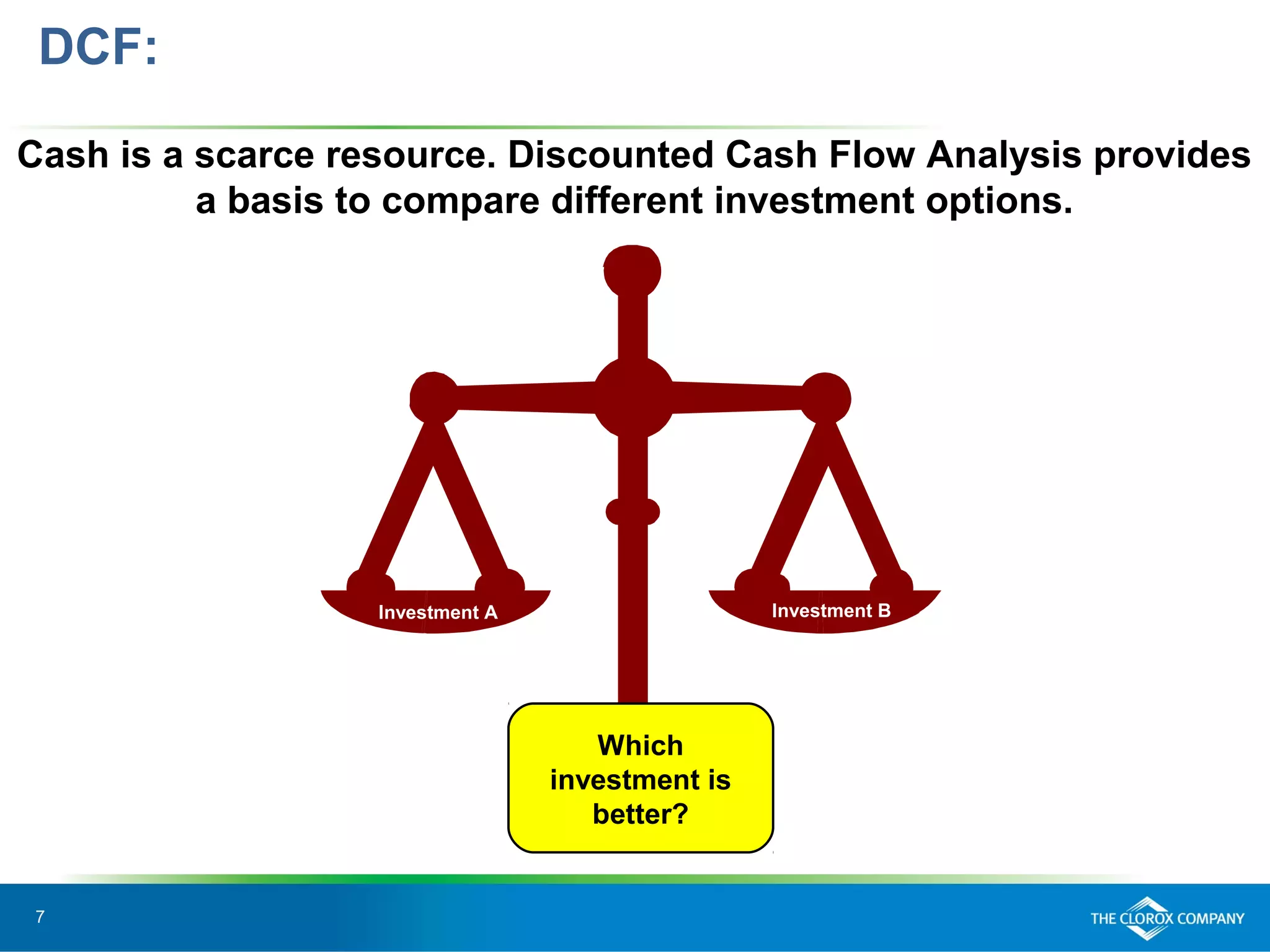 7
DCF:
Investment A Investment B
Cash is a scarce resource. Discounted Cash Flow Analysis provides
a basis to compare different investment options.
Which
investment is
better?
 