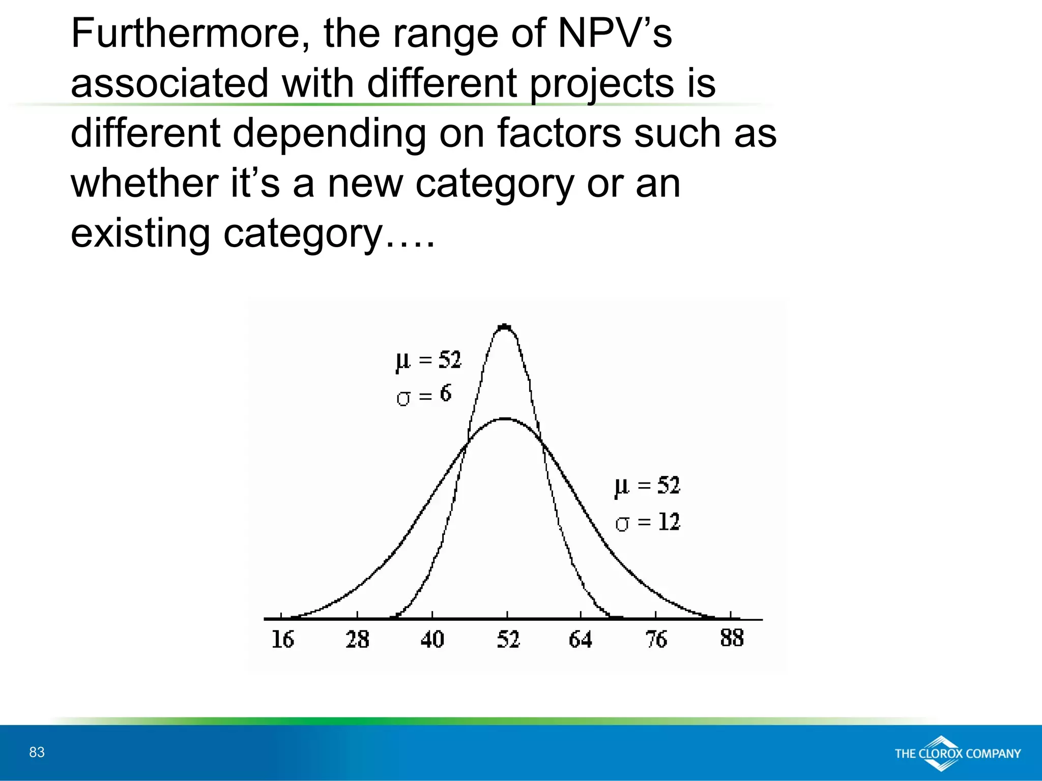 83
Furthermore, the range of NPV’s
associated with different projects is
different depending on factors such as
whether it’s a new category or an
existing category….
 