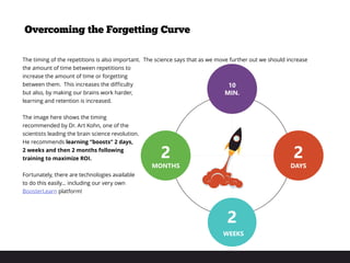 The timing of the repetitions is also important. The science says that as we move further out we should increase
the amount of time between repetitions to
increase the amount of time or forgetting
between them. This increases the difficulty
but also, by making our brains work harder,
learning and retention is increased.
The image here shows the timing
recommended by Dr. Art Kohn, one of the
scientists leading the brain science revolution.
He recommends learning “boosts” 2 days,
2 weeks and then 2 months following
training to maximize ROI.
 
Fortunately, there are technologies available
to do this easily… including our very own
BoosterLearn platform!
2
MONTHS
2
WEEKS
2
DAYS
10
MIN.
Overcoming the Forgetting Curve
 