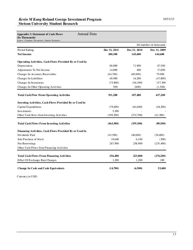 Misc stocks options warrants