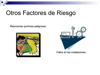 Otros Factores de Riesgo Reacciones químicas peligrosas Fallos en las instalaciones 