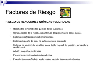 Factores de Riesgo RIESGO DE REACCIONES QUÍMICAS PELIGROSAS Reactividad e inestabilidad química de las sustancias Características de la reacción (exotérmica desprendimiento gases tóxicos) Sistema de refrigeración mal dimensionado Sistema de aporte de calor no suficientemente adecuado Sistema de control de variables poco fiable (control de presión, temperatura, caudal, etc.) Adición manual de sustancias Presencia no controlada de subproductos Procedimientos de Trabajo inadecuados, inexistentes o no actualizados 
