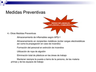 RIESGO INFLAMABLES, EXPLOSIVOS y COMBURENTES 4.- Otras Medidas Preventivas Almacenamiento de inflamables según APQ-1 Almacenamiento en recipientes metálicos (evitar cargas electrostáticas  así como la propagación en caso de incendio) Formación del personal en extinción de incendios Utilización de ropa de algodón Eliminación total de plásticos en las áreas de trabajo Mantener siempre la puesta a tierra de la persona, de las materia  primas y de los equipos de trabajo Medidas Preventivas 